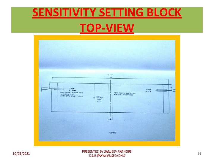 SENSITIVITY SETTING BLOCK TOP-VIEW 10/25/2021 PRESENTED BY SANJEEV RATHORE S. S. E. (PWAY)/USFD/DHG 14