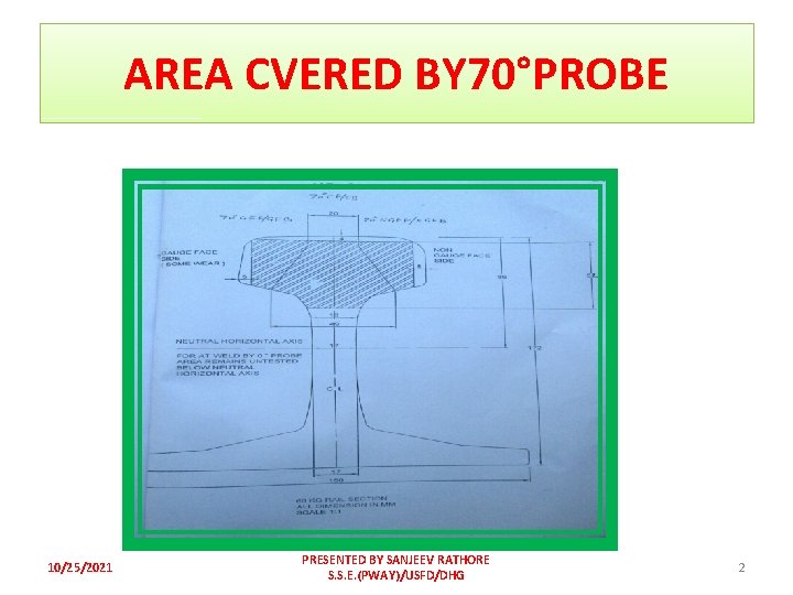 AREA CVERED BY 70°PROBE 10/25/2021 PRESENTED BY SANJEEV RATHORE S. S. E. (PWAY)/USFD/DHG 2
