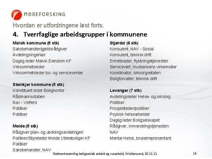 Hvordan er utfordringene løst forts. 4. Tverrfaglige arbeidsgrupper i kommunene Malvik kommune (5 stk)