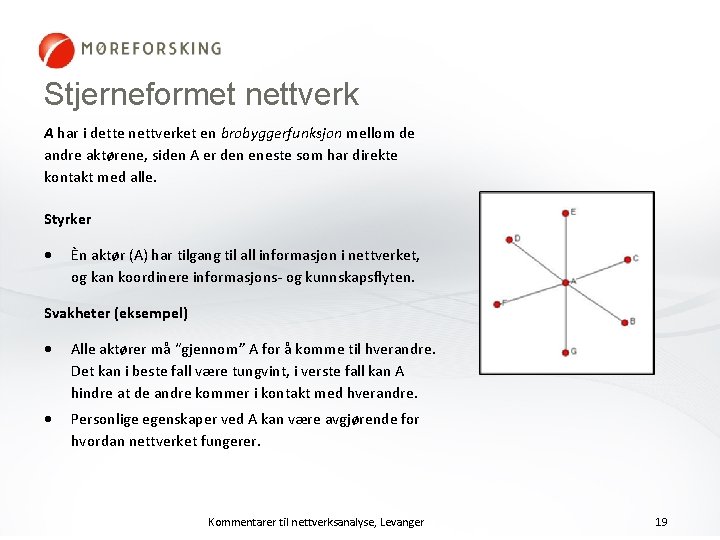 Stjerneformet nettverk A har i dette nettverket en brobyggerfunksjon mellom de andre aktørene, siden