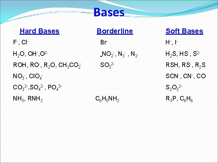 Bases Hard Bases Borderline Soft Bases F-, Cl- Br- H-, I- H 2 O,