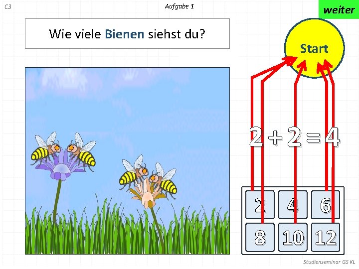 Aufgabe 1 Wie viele Bienen siehst du? weiter Start 2+2=4 2 4 6 8