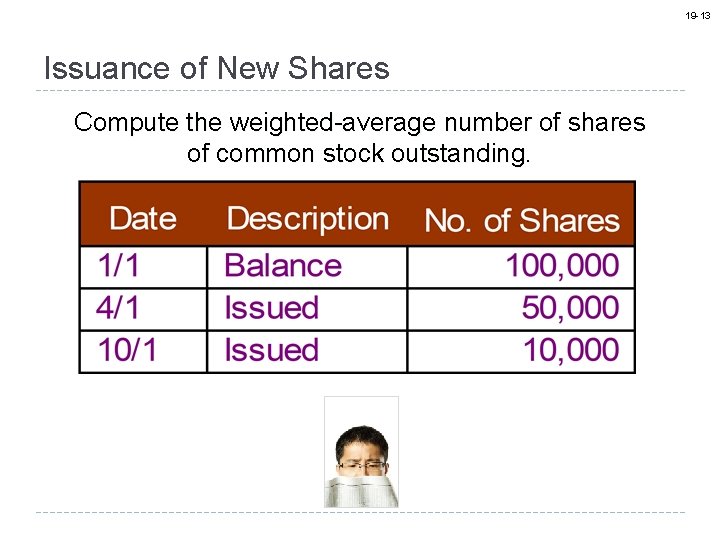 19 -13 Issuance of New Shares Compute the weighted-average number of shares of common