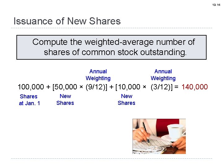 19 -14 Issuance of New Shares Compute the weighted-average number of shares of common