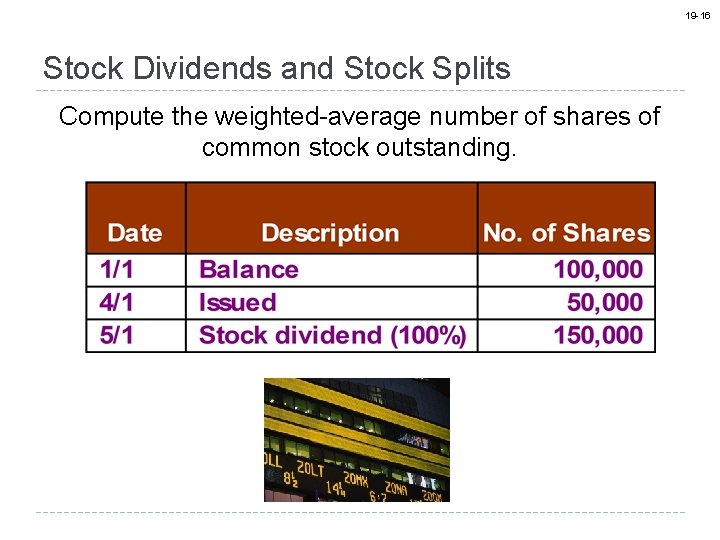 19 -16 Stock Dividends and Stock Splits Compute the weighted-average number of shares of