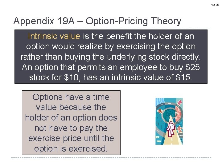19 -38 Appendix 19 A – Option-Pricing Theory Intrinsic value is the benefit the
