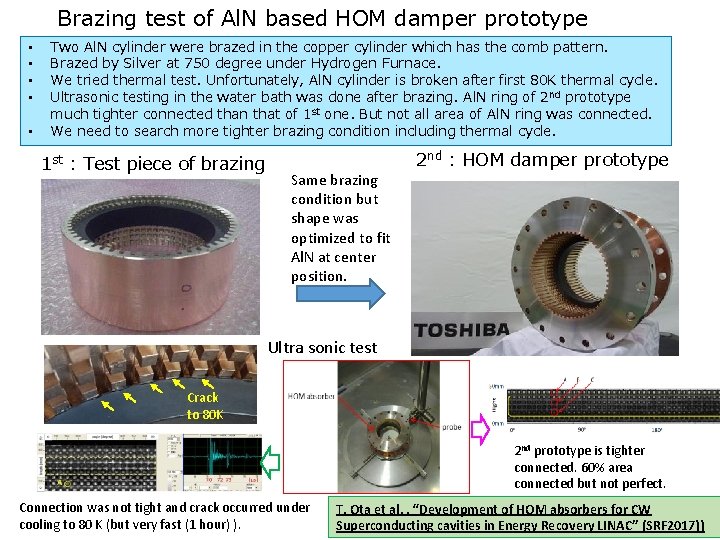 Brazing test of Al. N based HOM damper prototype • • • Two Al.