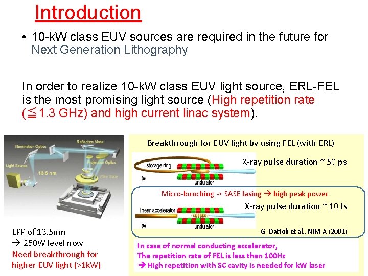 Introduction • 10 -k. W class EUV sources are required in the future for