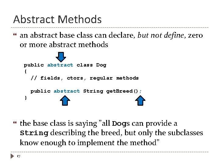Abstract Methods an abstract base class can declare, but not define, zero or more