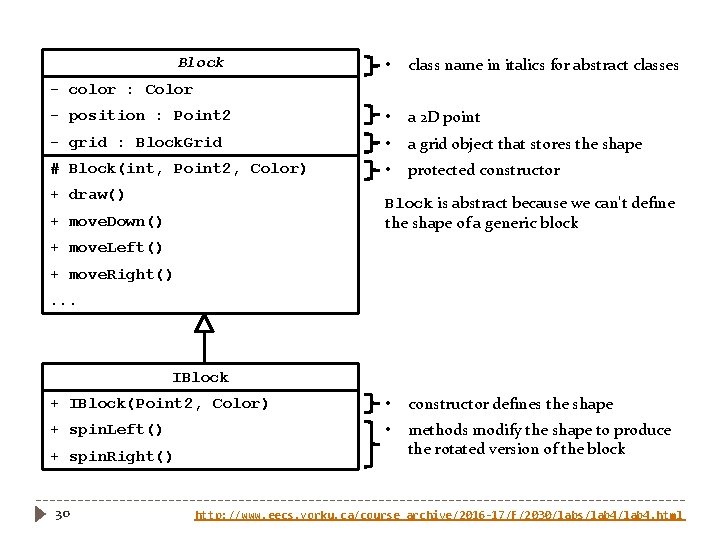 Block • class name in italics for abstract classes - position : Point 2