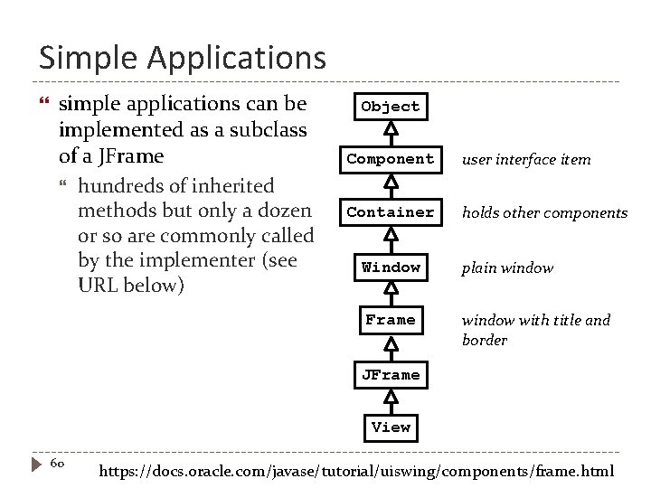 Simple Applications simple applications can be implemented as a subclass of a JFrame hundreds