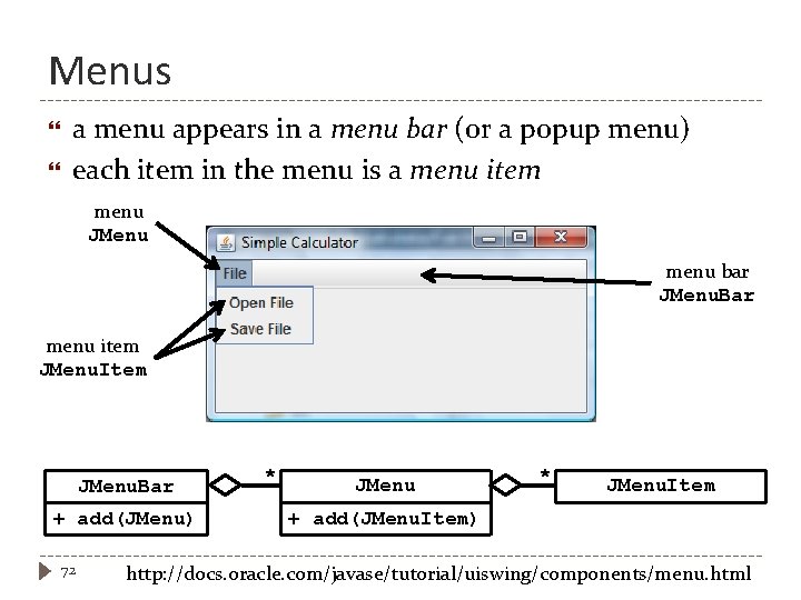 Menus a menu appears in a menu bar (or a popup menu) each item