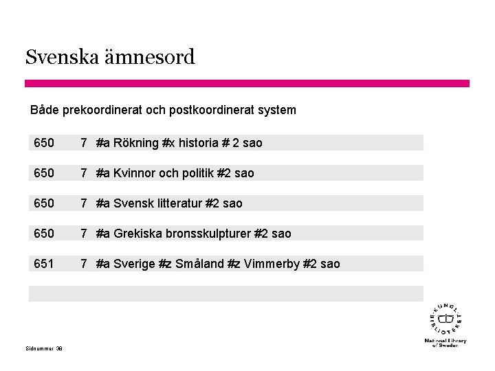 Svenska ämnesord Både prekoordinerat och postkoordinerat system 650 7 #a Rökning #x historia #