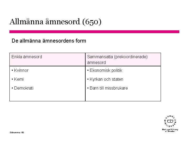 Allmänna ämnesord (650) De allmänna ämnesordens form Enkla ämnesord Sammansatta (prekoordinerade) ämnesord • Kvinnor