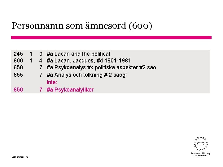 Personnamn som ämnesord (600) 245 600 655 650 Sidnummer 70 1 1 0 4