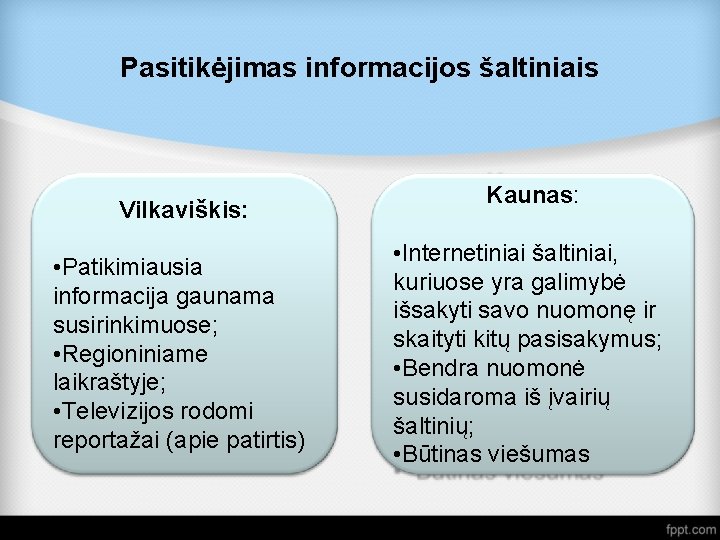 Pasitikėjimas informacijos šaltiniais Vilkaviškis: • Patikimiausia informacija gaunama susirinkimuose; • Regioniniame laikraštyje; • Televizijos