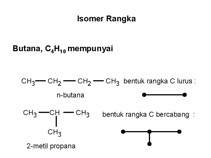 Isomer Rangka Butana, C 4 H 10 mempunyai CH 3 CH 2 CH 3