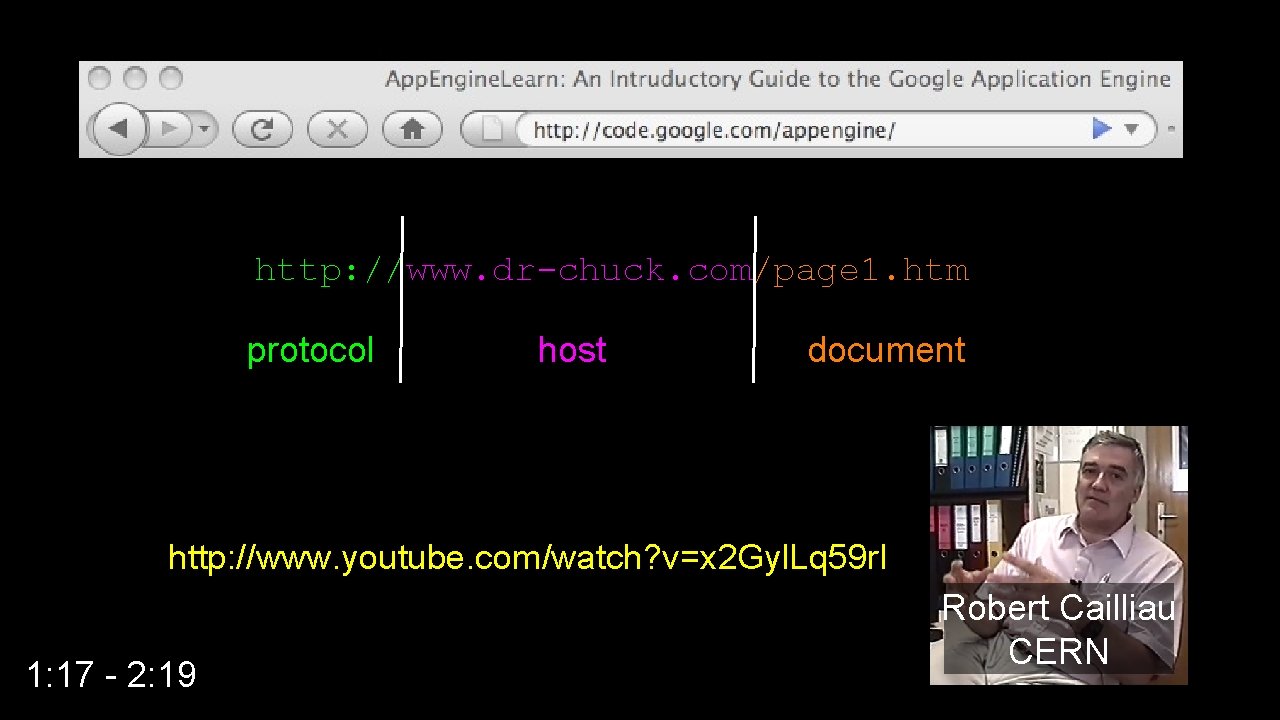 http: //www. dr-chuck. com/page 1. htm protocol host document http: //www. youtube. com/watch? v=x