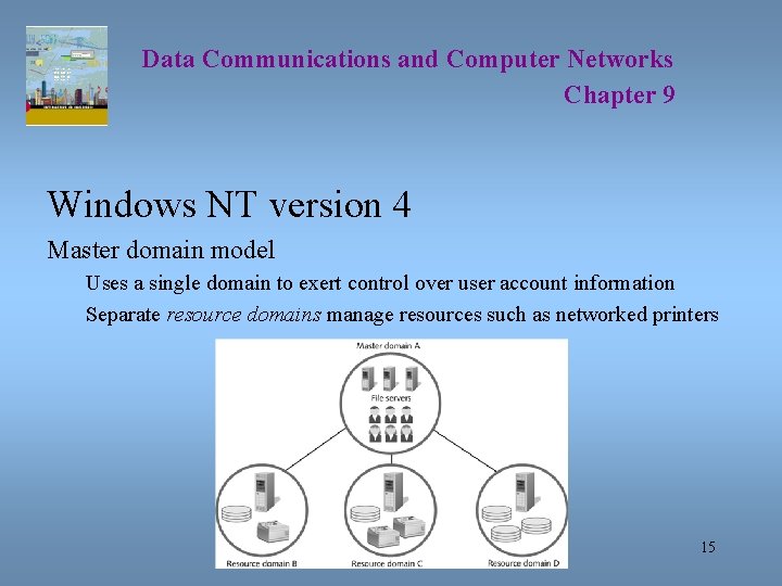 Data Communications and Computer Networks Chapter 9 Windows NT version 4 Master domain model