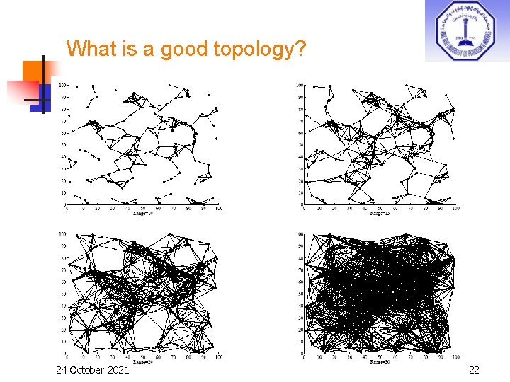 What is a good topology? 24 October 2021 22 