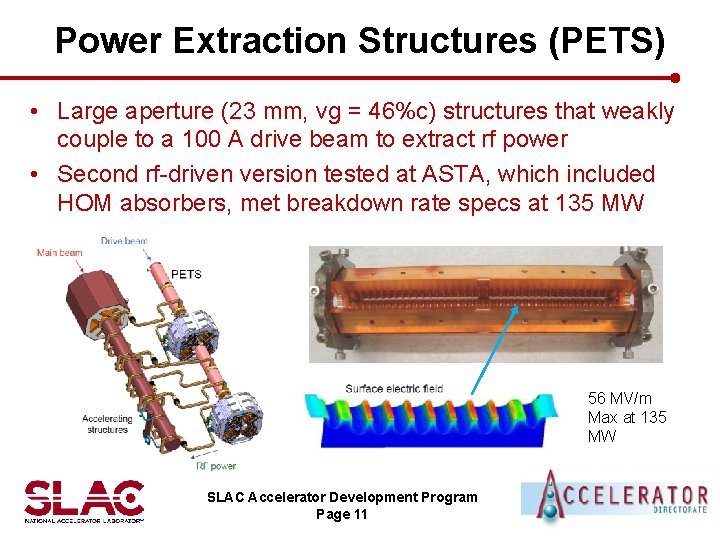 Power Extraction Structures (PETS) • Large aperture (23 mm, vg = 46%c) structures that