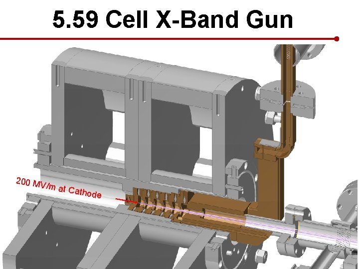 5. 59 Cell X-Band Gun 200 MV /m at C athode 