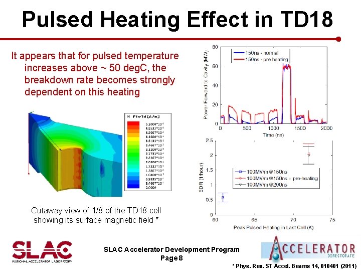 Pulsed Heating Effect in TD 18 It appears that for pulsed temperature increases above