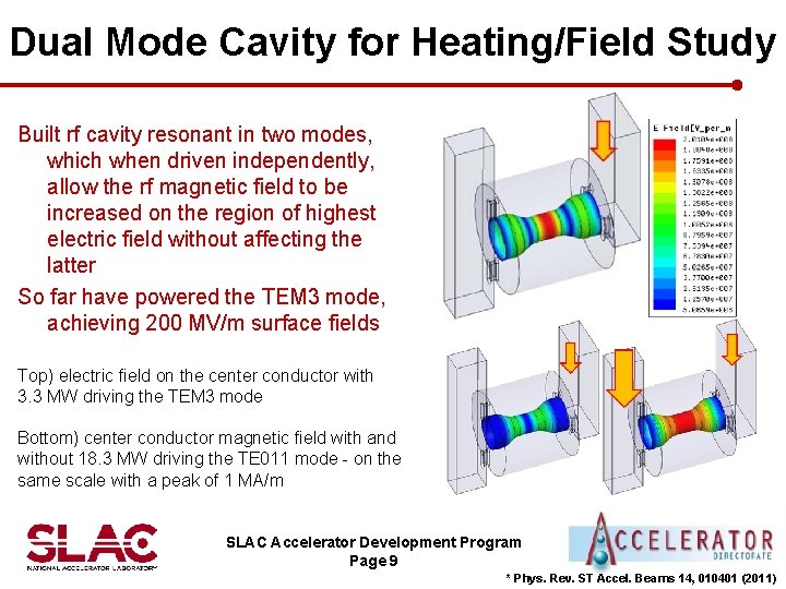 Dual Mode Cavity for Heating/Field Study Built rf cavity resonant in two modes, which