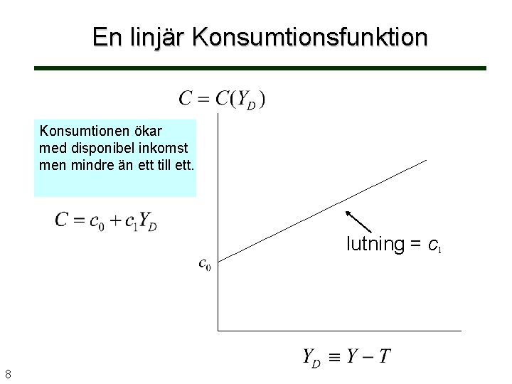 En linjär Konsumtionsfunktion Konsumtionen ökar med disponibel inkomst men mindre än ett till ett.