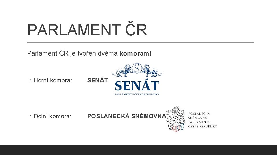 PARLAMENT ČR Parlament ČR je tvořen dvěma komorami. ◦ Horní komora: SENÁT ◦ Dolní