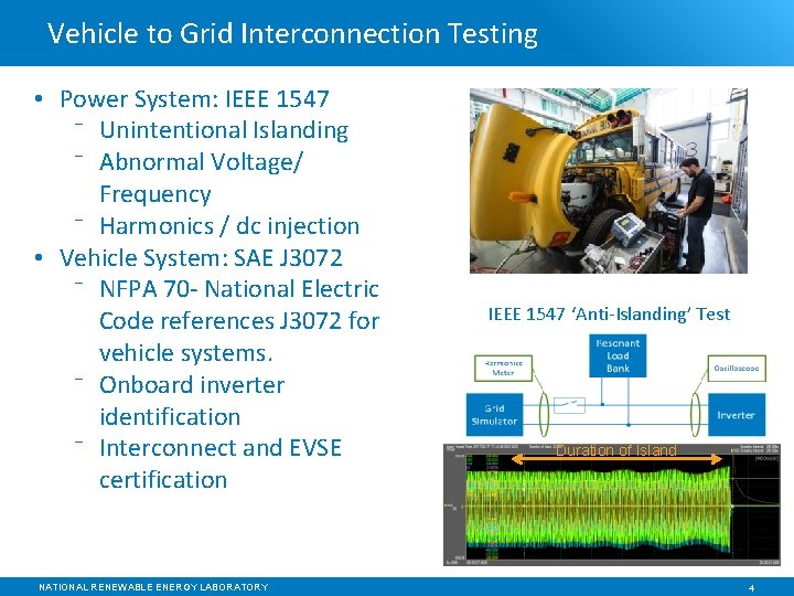 Vehicle to Grid Interconnection Testing • Power System: IEEE 1547 ⁻ Unintentional Islanding ⁻