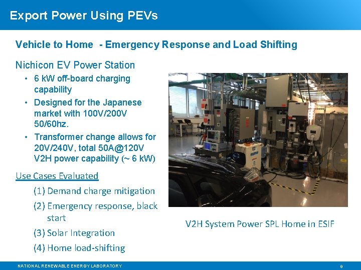 Export Power Using PEVs Vehicle to Home - Emergency Response and Load Shifting Nichicon