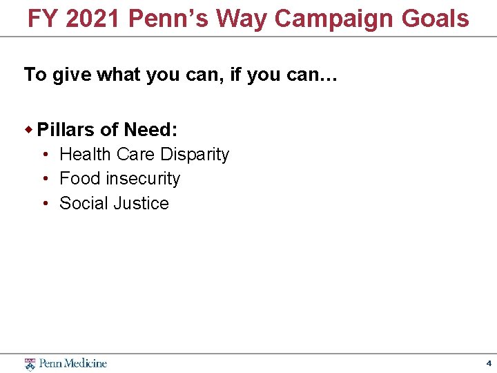 FY 2021 Penn’s Way Campaign Goals To give what you can, if you can…