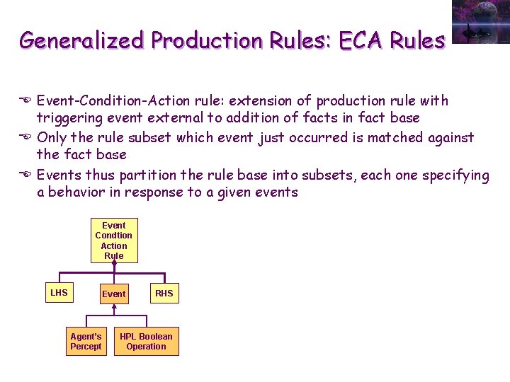 Generalized Production Rules: ECA Rules E Event-Condition-Action rule: extension of production rule with triggering