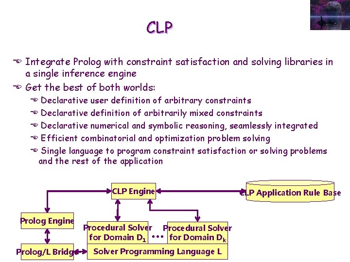 CLP E Integrate Prolog with constraint satisfaction and solving libraries in a single inference