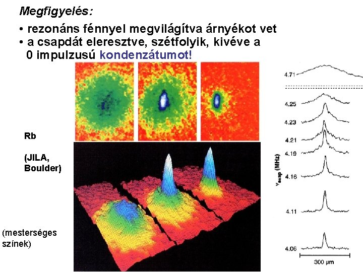 Megfigyelés: • rezonáns fénnyel megvilágítva árnyékot vet • a csapdát eleresztve, szétfolyik, kivéve a