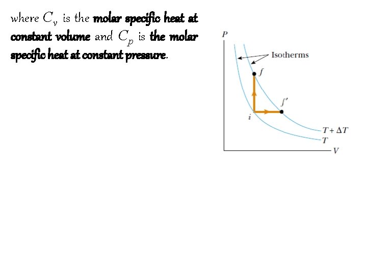 where Cv is the molar specific heat at constant volume and Cp is the