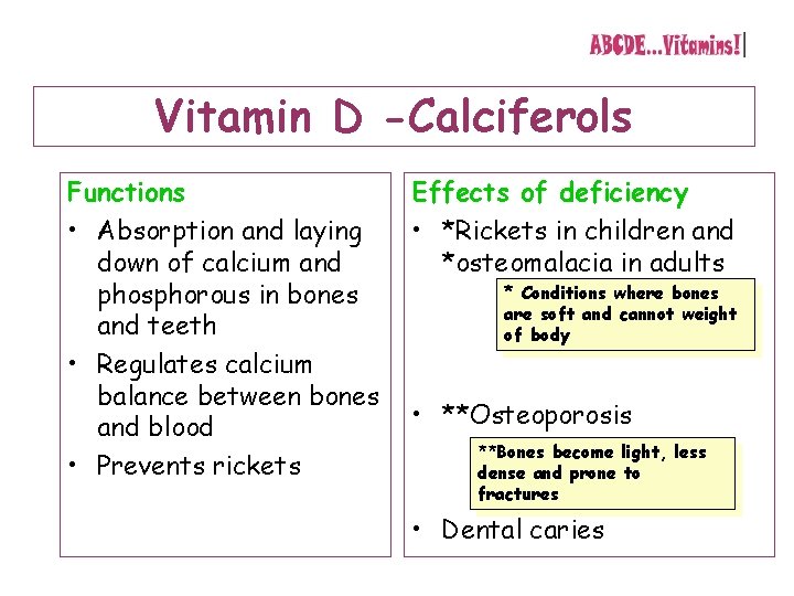 Vitamin D -Calciferols Functions • Absorption and laying down of calcium and phosphorous in