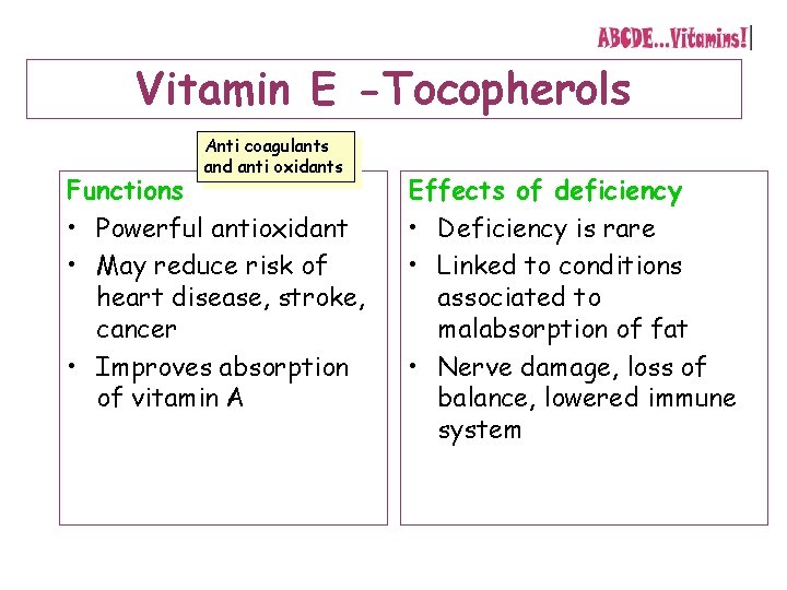 Vitamin E -Tocopherols Anti coagulants and anti oxidants Functions • Powerful antioxidant • May