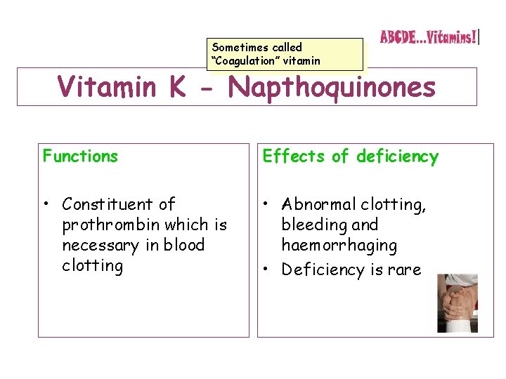 Sometimes called “Coagulation” vitamin Vitamin K - Napthoquinones Functions Effects of deficiency • Constituent