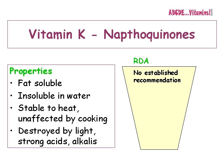 Vitamin K - Napthoquinones Properties • Fat soluble • Insoluble in water • Stable