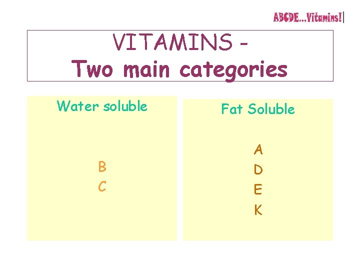 VITAMINS Two main categories Water soluble Fat Soluble B C A D E K