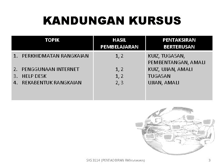 KANDUNGAN KURSUS TOPIK HASIL PEMBELAJARAN 1. PERKHIDMATAN RANGKAIAN 1, 2 2. PENGGUNAAN INTERNET 3.