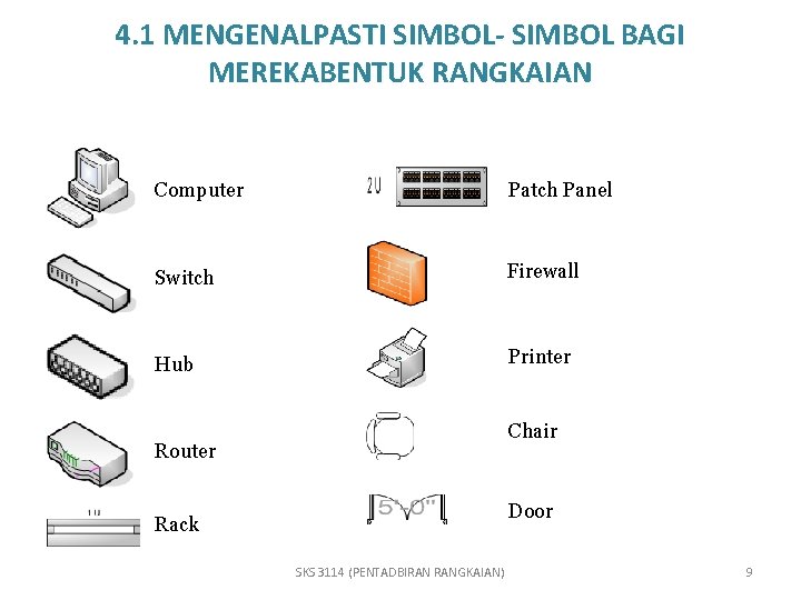 4. 1 MENGENALPASTI SIMBOL- SIMBOL BAGI MEREKABENTUK RANGKAIAN Computer Patch Panel Switch Firewall Hub