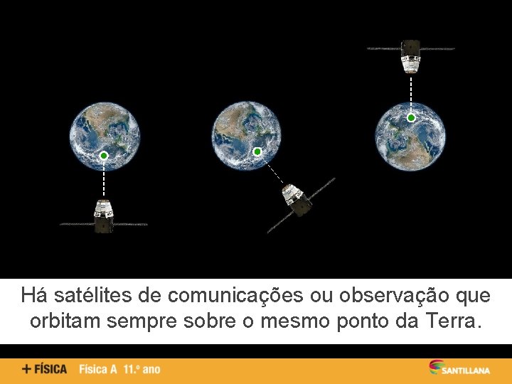 Há satélites de comunicações ou observação que orbitam sempre sobre o mesmo ponto da