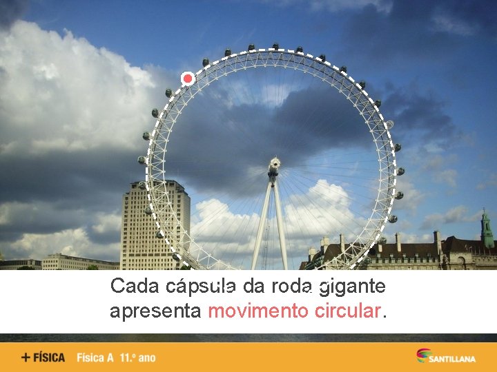 Cada cápsula da roda gigante apresenta movimento circular. 