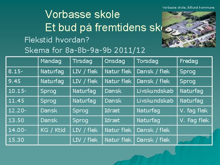 Vorbasse skole, Billund kommune Vorbasse skole Et bud på fremtidens skole Flekstid hvordan? Skema