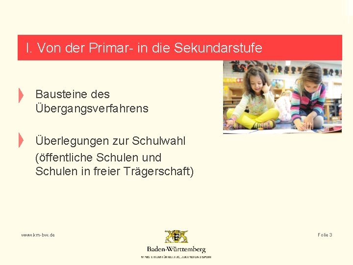 I. Von der Primar- in die Sekundarstufe Bausteine des Übergangsverfahrens Überlegungen zur Schulwahl (öffentliche