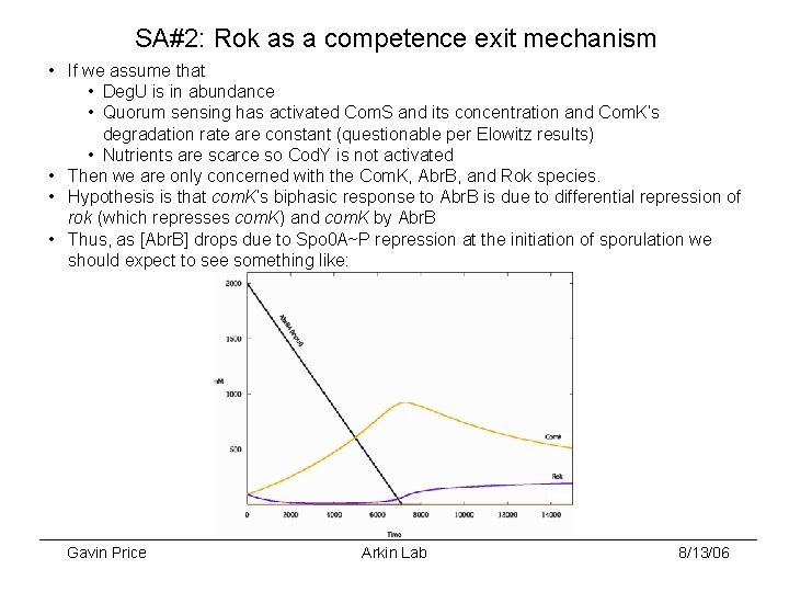 SA#2: Rok as a competence exit mechanism • If we assume that • Deg.