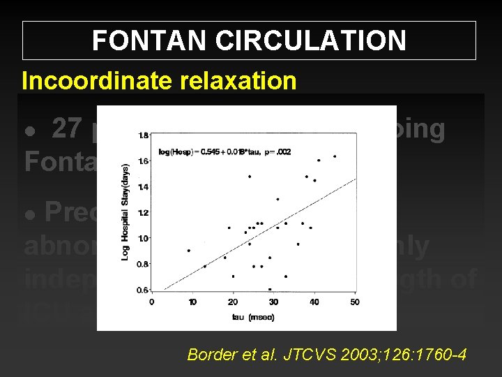 FONTAN CIRCULATION Incoordinate relaxation 27 patients (7 RV) undergoing Fontan procedure l Preoperative relaxation